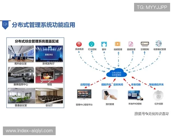智慧场馆运营模式正从单一服务转向集健身休闲与商贸于一体的综合生态